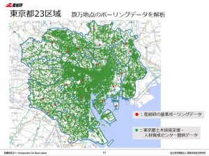 数万点の既存ボーリングデータから地下の地層の3次元的な広がりを解析。基準となる地層区分を設定するために新たなボーリング調査（赤い点）を行った