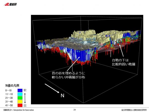 首都圏で地震に強い場所といえば武蔵野台地、弱いのは東京低地というのがこれまでの常識だった。だが、これからはその常識を疑おう。台地の中にも弱い場所があり、逆に低地といえども台地並みの強い場所もある。産総研の3次元地質地盤図が教えてくれる新事実を見ていこう。