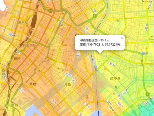 東京低地の地下にある埋没谷。軟らかい沖積層で埋められている。谷の深さは場所によっては－80ｍに達し、東京低地から湾岸エリアにかけて広がっている