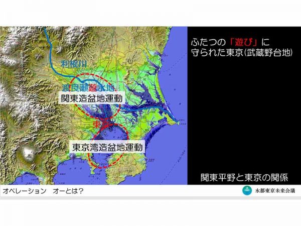 武蔵野台地の脇には2つの大きなスリバチがあると皆川氏