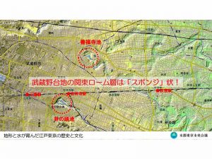 関東ローム層と湧水の関係についての説明。同じくらいの標高の場所にいくつもの湧水スポットがある