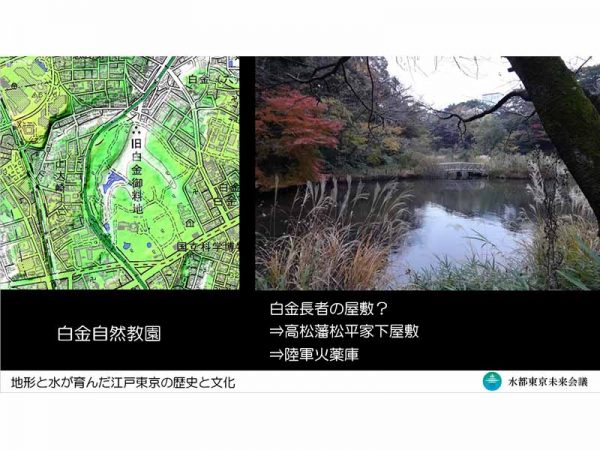 関東ローム層と湧水の関係についての説明。同じくらいの標高の場所にいくつもの湧水スポットがある