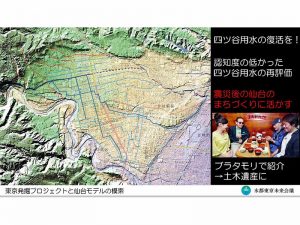 仙台では長らく忘れられていた四ツ谷用水の再評価に寄与した皆川氏。これでまち歩きの楽しさに目覚めた人も多かったはず