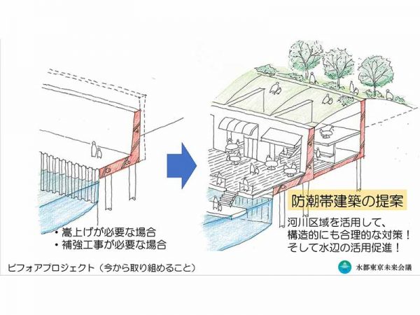 江戸時代の豪商、角倉了以が開削、京都の経済活動に大きく貢献した高瀬川。現在も川沿いの景観が観光都市京都で大きな存在となっている