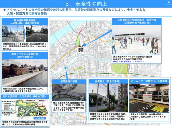 アクセスルートの安全性の確保や施設の耐震化、災害時の活動拠点の整備などにより、安全・安心なイベントの開催を確保する