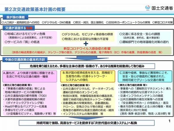 社会的課題へ対応する、持続可能で強靱、高度なサービスを提供する公共交通が求められている