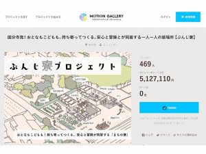 ぶんじ寮のクラウドファンディングをモーションギャラリーで告知し、目標達成した