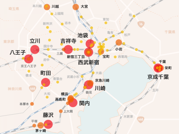 シングル向けランキングでは、中央線沿線や東海道線沿線の、拠点性のある街が上位を占めた