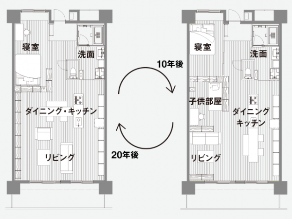 個室をつくるのではなく、家具の配置で自由度の高い間取を実現
