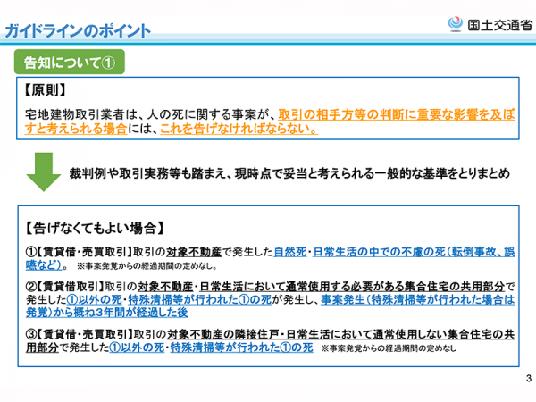 出展：国土交通省ガイドラインの概要<br>
https://www.mlit.go.jp/report/press/tochi_fudousan_kensetsugyo16_hh_000001_00029.html