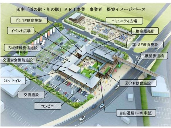加和太建設が代表企業を務めたPFI事業で整備・運営される「道の駅　伊豆ゲートウェイ函南」