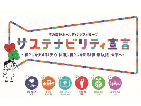阪急阪神ホールデイングスグループ「サステナブル経営の重要テーマ」