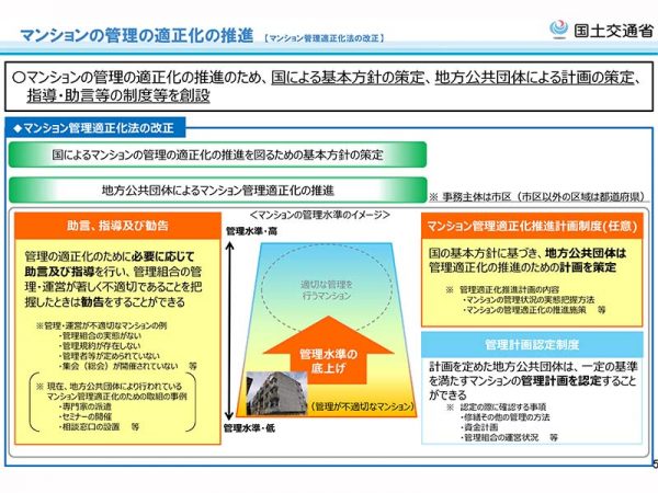 マンション管理の適正化に向けて認定制度が発足。その概要とは