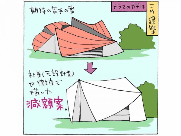 （イラスト：宮沢洋）