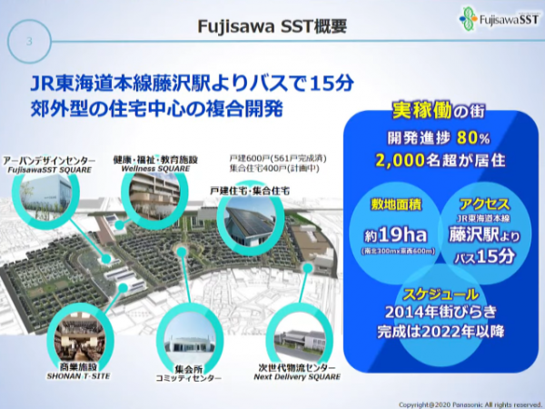パナソニック株式会社 ビジネスソリューション本部 SST推進総括 兼 Fujisawa SSTマネジメント株式会社 代表取締役社長 荒川剛氏
