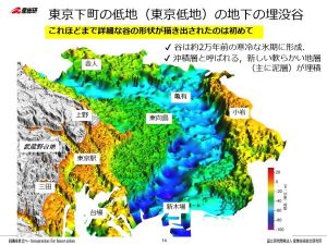 地下の地質を3次元で読み取れるようになったことで分かった東京低地・武蔵野台地のこと