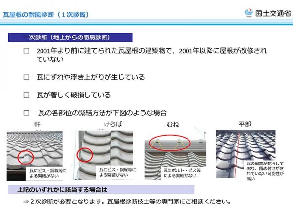 出展：国土交通省 令和4年1月1日から 瓦屋根の緊結方法が強化されます<br>瓦屋根の耐風診断（１次診断）