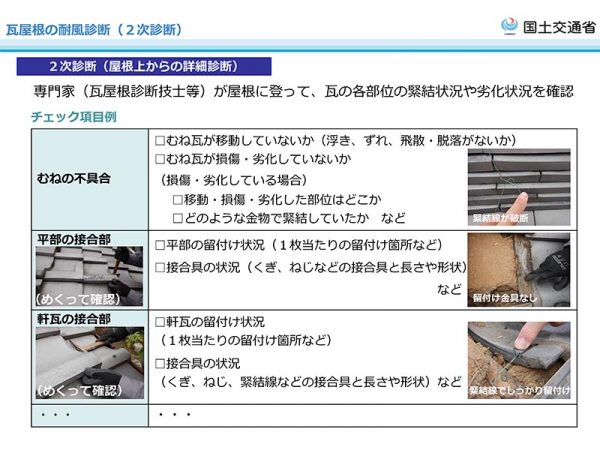 出展：国土交通省 令和4年1月1日から 瓦屋根の緊結方法が強化されます<br>瓦屋根の耐風診断（１次診断）