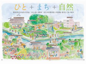 世田谷トラストまちづくりは「ひと・まち・自然が共生する世田谷」の実現をすべく、自然環境の保全再生及び緑化の推進、歴史的・文化的環境の保全及び利活用、地域力を育む活動支援、区民主体のまちづくり活動の支援など、さまざまな活動や支援を行っている