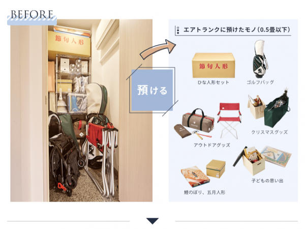 ▲温度・湿度も管理されているエアトランクの倉庫内。すべての棚はロケーション番号によって振り分けられており、顧客から預かったアイテムは、倉庫スタッフがひとつひとつ写真撮影した上でコード管理する。ロケーション番号とコードをマッチングさせることで、どのアイテムがどこの棚に保管されているか？がすぐにわかるようになっている