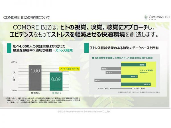 運河に面した「ザ・パークレックス天王洲[the DOCK]」の「CANAL CABIN」。入り口を入ると緑が出迎えてくれる