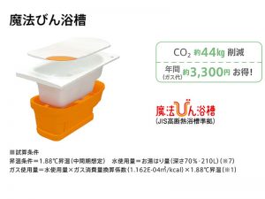 在宅により増えている光熱費対策として、節水・節電に役立つ設備機器の性能をご紹介