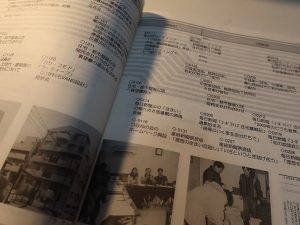 ビラを配った日や枚数なども記録されている