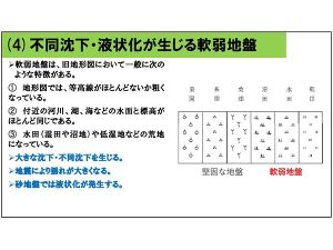 一戸建ての不同沈下 液状化 擁壁 斜面崩壊に備え 安全な宅地地盤を地盤品質判定士に学ぶ 住まいの本当と今を伝える情報サイト Lifull Home 039 S Press