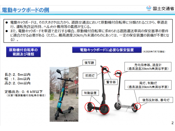出典：国土交通省　新たなモビリティについて
https://www.mlit.go.jp/common/001352346.pdf