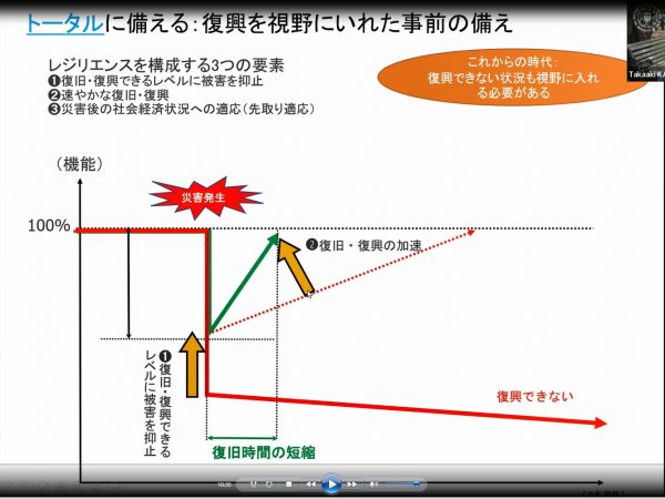 インタビュー中の加藤孝明さん。新型コロナウイルス感染症へ配慮して、取材はオンラインで行った（写真：介川亜紀）