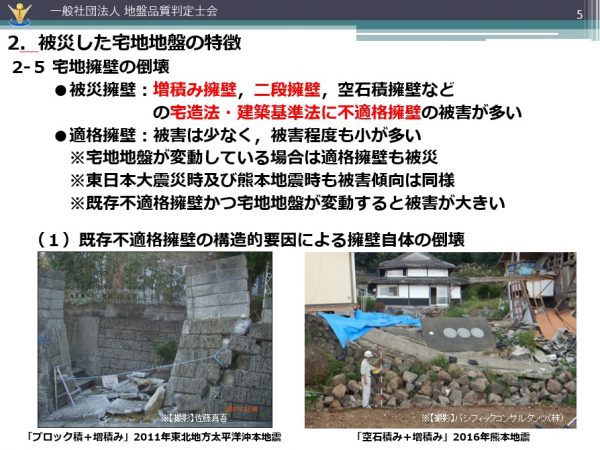 擁壁とは<br>出典：国土交通省 わが家の宅地点検② ～擁壁編～<br>https://www.mlit.go.jp/toshi/content/001469227.pdf