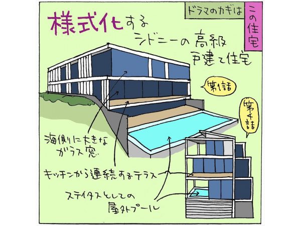 （イラスト：宮沢洋）