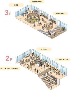 coしぶやはエントランスから連続して２階フロアにつながる