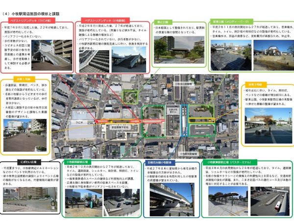 「小牧駅前広場等整備基本構想」より、小牧駅周辺施設で課題として考えられたこと