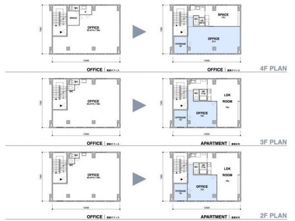 さまざまな用途に使える屋上が、ビルに付加価値を与えている（画像提供：アートアンドクラフト）