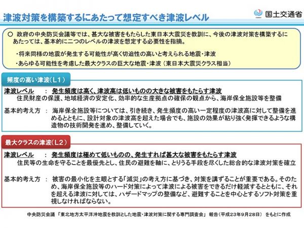東日本大震災を教訓に、最大クラスの巨大な地震、津波が発生した際の対策も講じられることになった