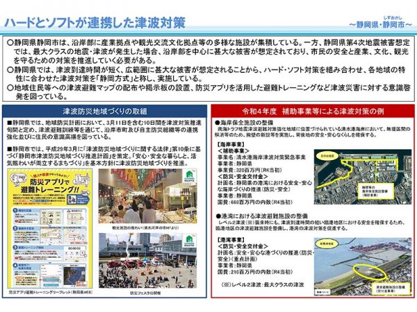 出典：国土交通省 ～防災・安全交付金等　令和４年度当初予算で実施される津波対策～添付資料<br>
ハードとソフトが連携した津波対策 ～静岡県・静岡市～<br>
https://www.mlit.go.jp/report/press/content/001491126.pdf