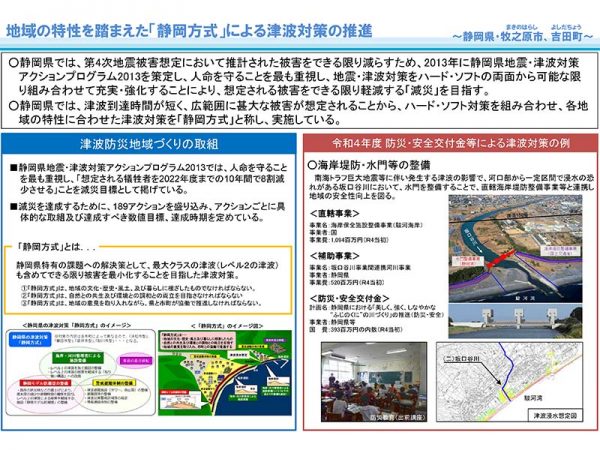 出典：国土交通省 ～防災・安全交付金等　令和４年度当初予算で実施される津波対策～添付資料<br>
ハードとソフトが連携した津波対策 ～静岡県・静岡市～<br>
https://www.mlit.go.jp/report/press/content/001491126.pdf