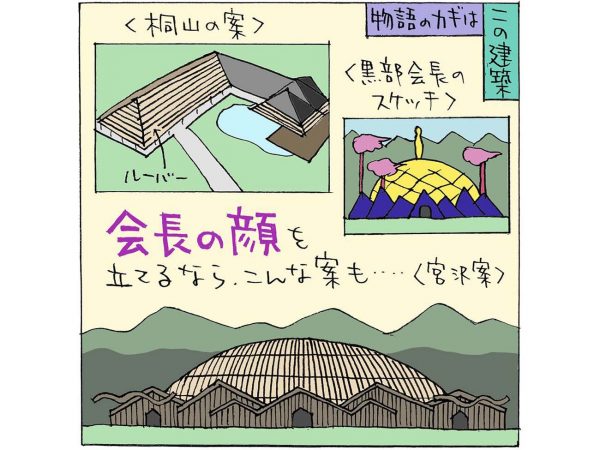 （イラスト：宮沢洋）