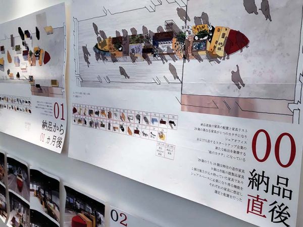 ゲスト建築家、建築史家の方々。残念ながら建築家の谷尻誠氏は欠席で総勢９名。シンポジウムの合間のパンフレットへのサイン会には長蛇の列ができており、人気ぶりがうかがえた