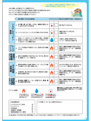 各部位のチェックシートも付属。アイコンを使用し、分かりやすい構成になっている（出所：一般社団法人リビングアメニティ協会『自分で点検！ ハンドブック』）