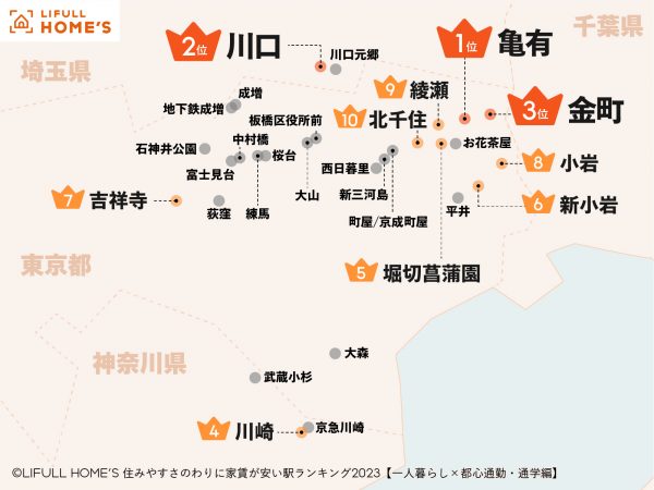 【一人暮らし×都心通勤・通学編】住みやすさのわりに家賃が安い駅ランキング2023 ～ 11位～20位