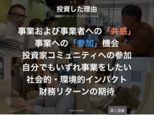 共感投資プラットフォーム「ハロー！RENOVATION」（投映資料より）