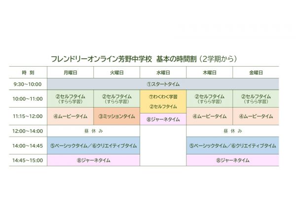 中学校の一週間の時間割例。規則正しい生活が送れるように配慮されている。(画像提供　熊本市教育委員会)