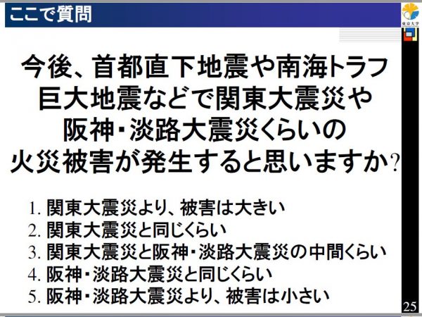 関東大震災からまもなく100年。火災被害は繰り返されるのか