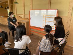 ソライでは大人、子どもどちらを相手にした場合にも対話を重視している