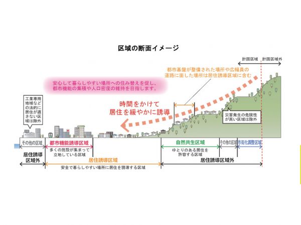 「車みち整備事業」の整備前と整備後。提供：長崎市