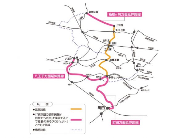 住宅地を縫うように走る多摩都市モノレール