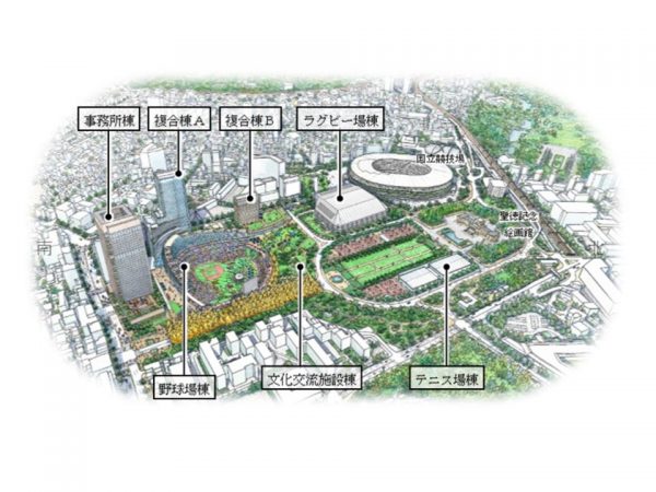 開発後のイメージ。従来のスポーツ施設や文化施設のほか、オフィスやホテルなどが入る高層ビルも新設される計画だ（出所：東京都都市整備局HP)