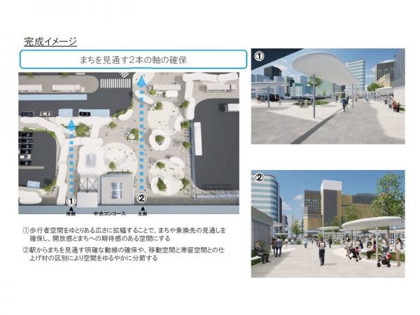 ※『名古屋駅周辺のまちづくりシンポジウム』「名古屋駅東側・西側駅前広場の検討状況について」の資料より